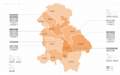 2026年成都新房中环锦上萃-中环锦上萃新春特惠